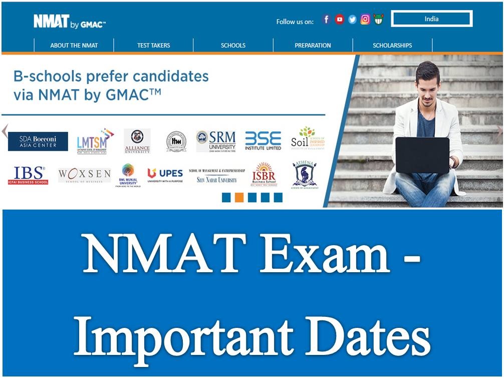NMAT 2021 Preparation 